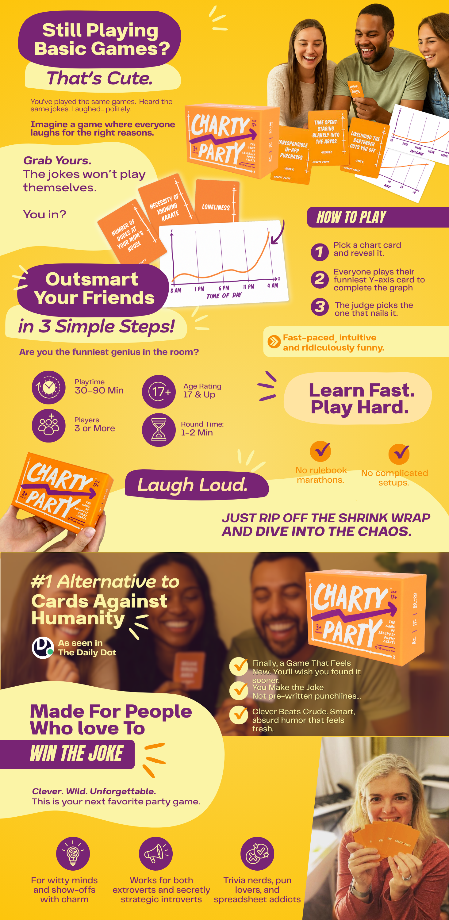 Charty Party A+ Content